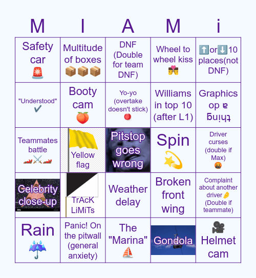 Miami GP 2026 Bingo Card