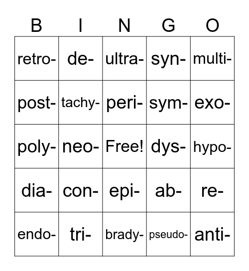 Medical Terms Prefixes Bingo Card