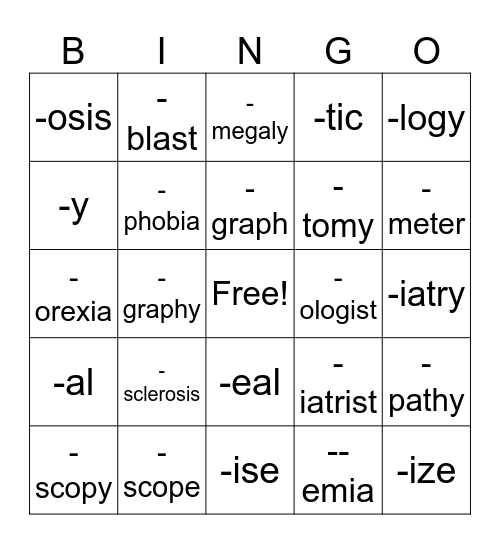 Medical Terminology Suffixes Bingo Card
