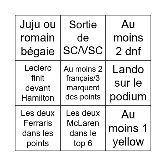 Miami Bingo Card