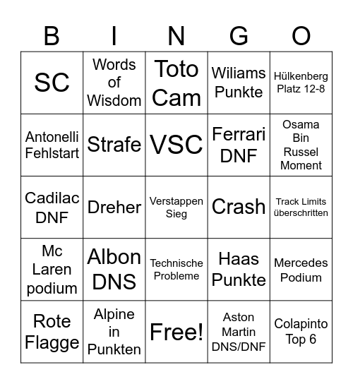 F1 MIAMI GP Bingo Card