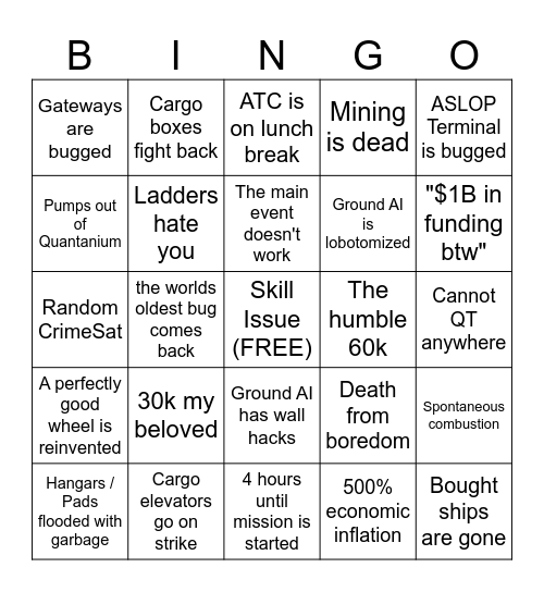 Bug Citizen Latest Update Bingo Card
