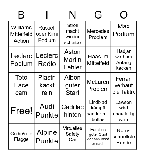 F1 USA Gp Bingo Card