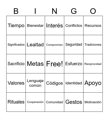 Símbolos, necesidades y inversión Bingo Card