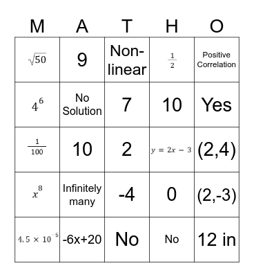 8th Grade Math Review Bingo Card