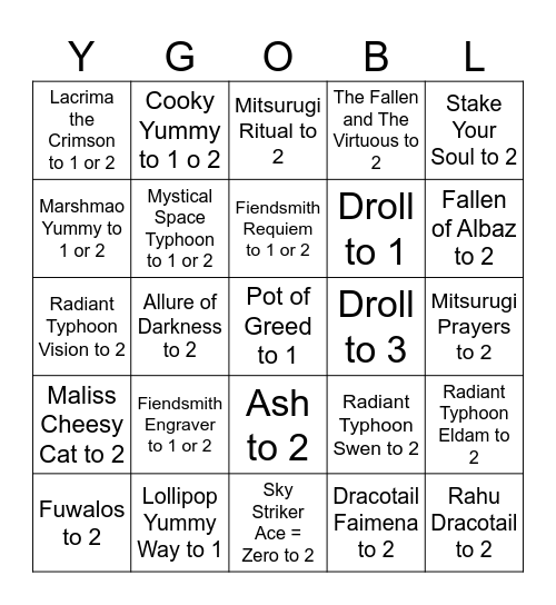 Banlist Predictions Bingo Card