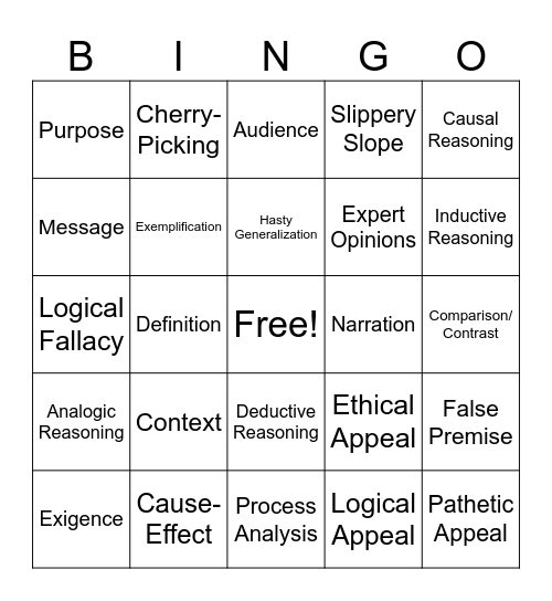 Argument and Rhetoric Vocabulary Bingo Card