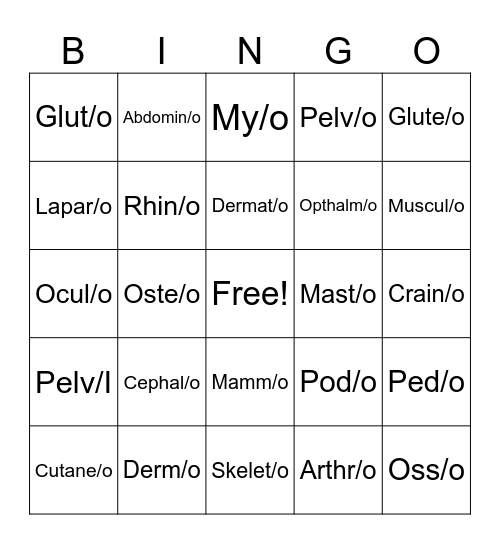 Medical Terminology Roots Bingo Card