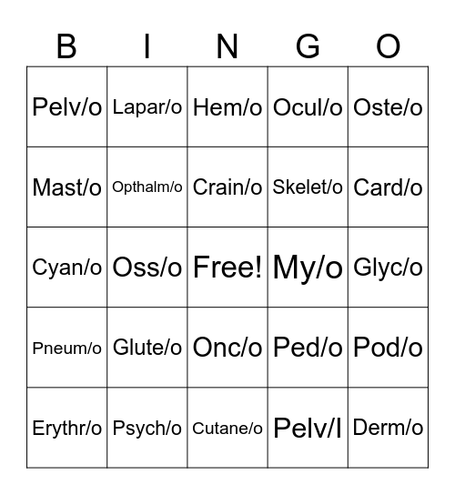 Medical Terminology Roots Bingo Card