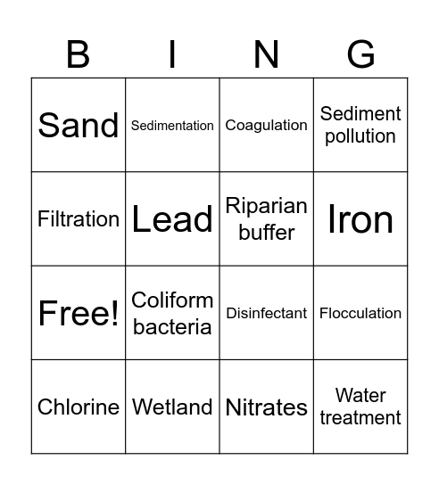 Water Treatment Bingo Card