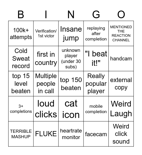 Daily Demonlist Reaction (bagel's Version) Bingo Card