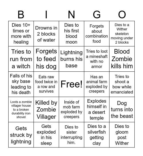 7 Hours of PAIN Bingo card. Bingo Card