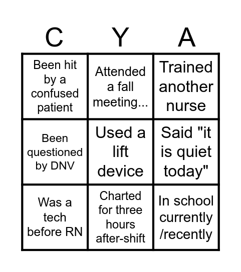 Nursing Bingo Card