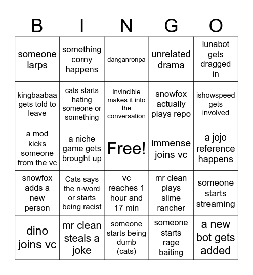 dumpster fire (ohio) vc bingo Card