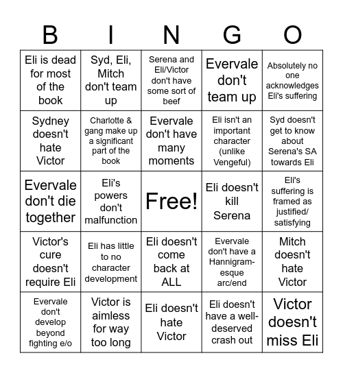 !Victorious Fears Bingo! Bingo Card