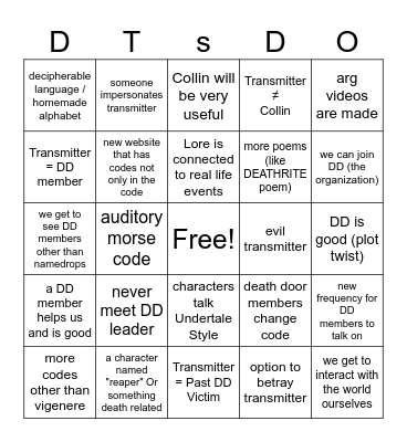 deaths door Bingo Card