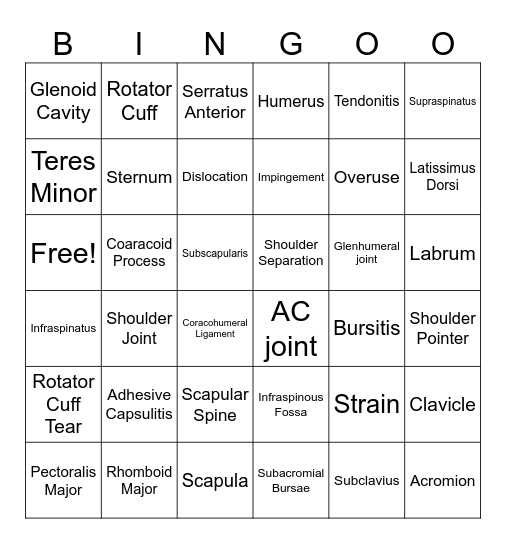 Shoulder Bingo Card