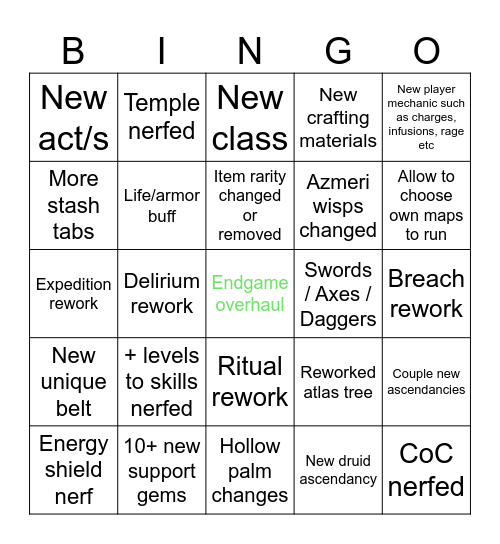 PoE2 0.5 Predictions Bingo Card