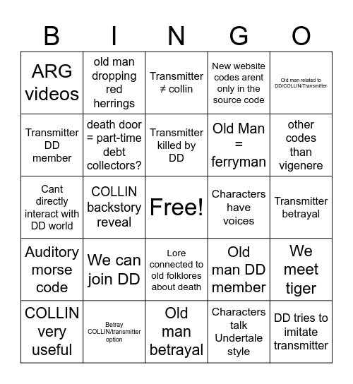 DEATHS door Bingo Card