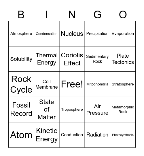 SC Ready Review BINGO Card