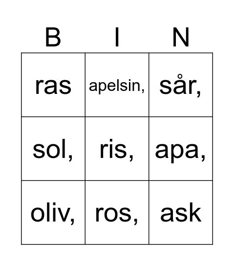 Rr Bingo Card