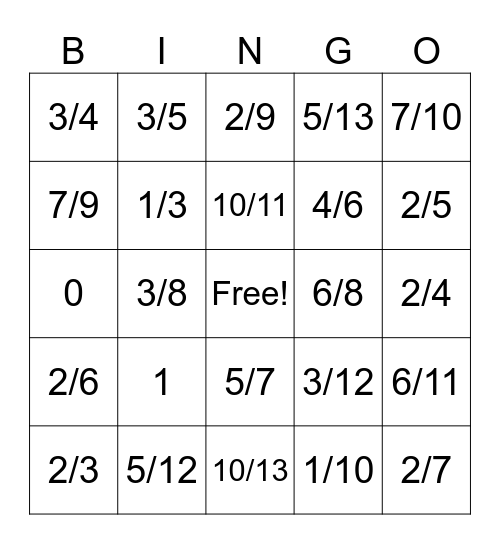 Add/Subtract Fractions like Denominators Bingo Card