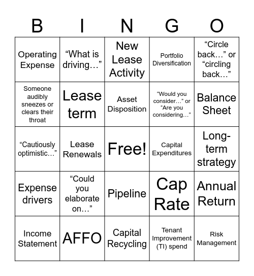 CHCT Earnings Call Q1 2026 Bingo Card