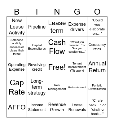 CHCT Earnings Call Bingo Card
