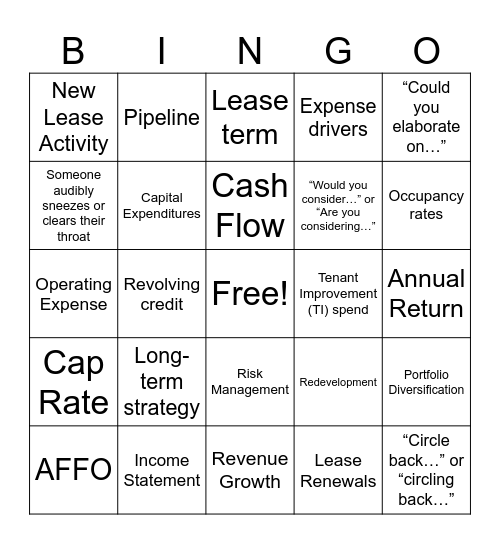 CHCT Earnings Call Bingo Card