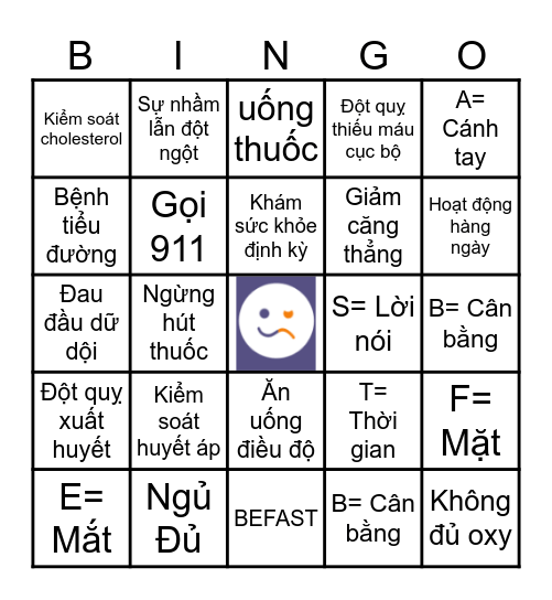 STROKE/ Đột quỵ Bingo Card