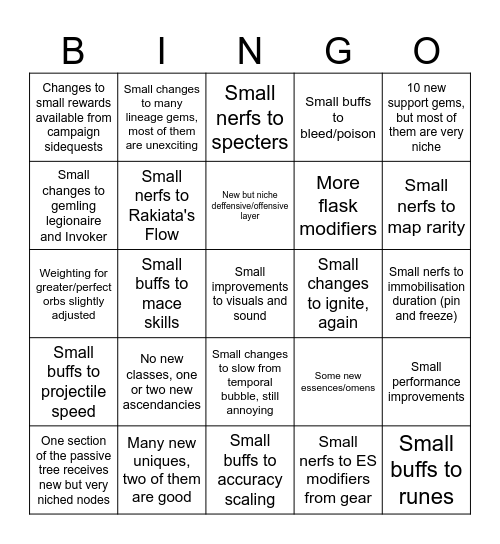 0.5 Unexciting bingo card Bingo Card