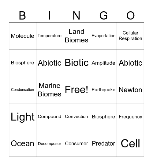 Conservatory Bingo! Bingo Card