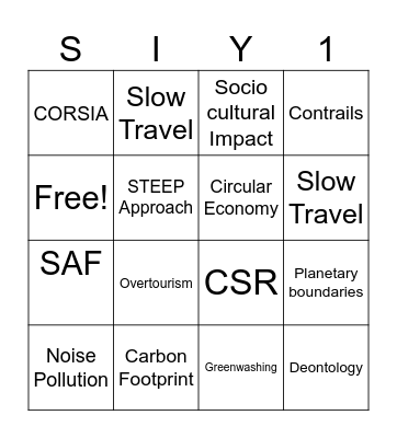 Sustainability in Aviation & Tourism Bingo Card