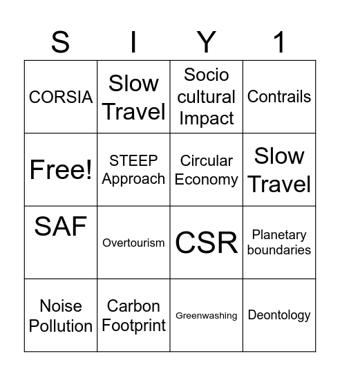 Sustainability in Aviation & Tourism Bingo Card