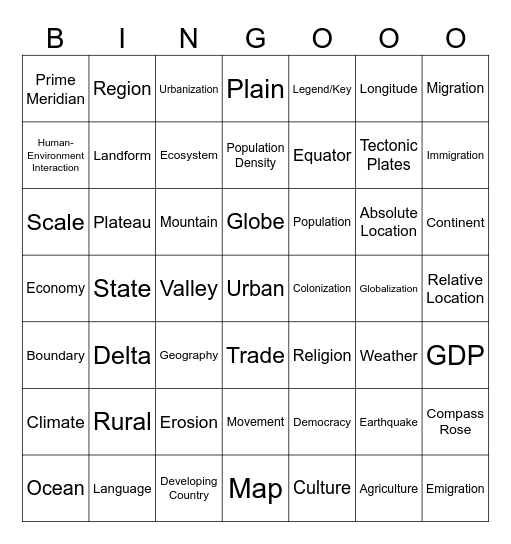 Geography Terms Bingo Card