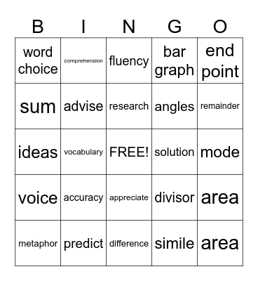 5th Grade Vocabulary Bingo Card