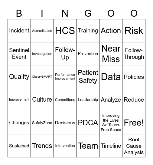 QAPI Bingo! Bingo Card