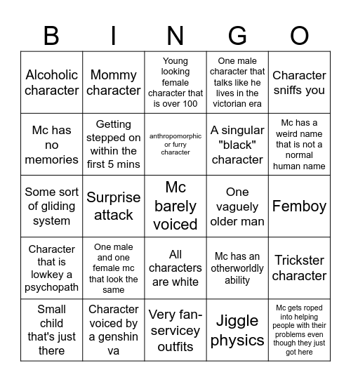 Gacha Game Bingo Card
