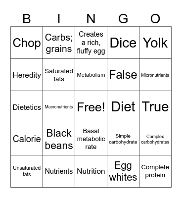Nutrition Unit 1 Test Bingo Card