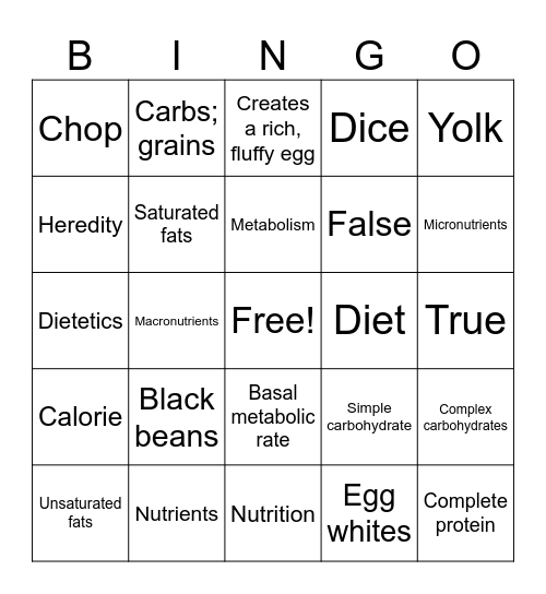 Nutrition Unit 1 Test Bingo Card