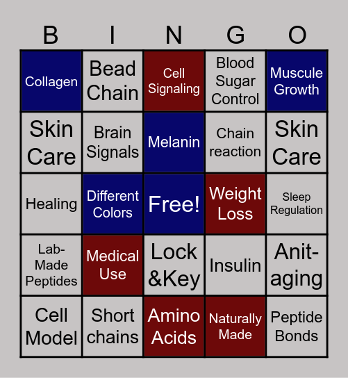 BioBingo: Peptide Edition Bingo Card