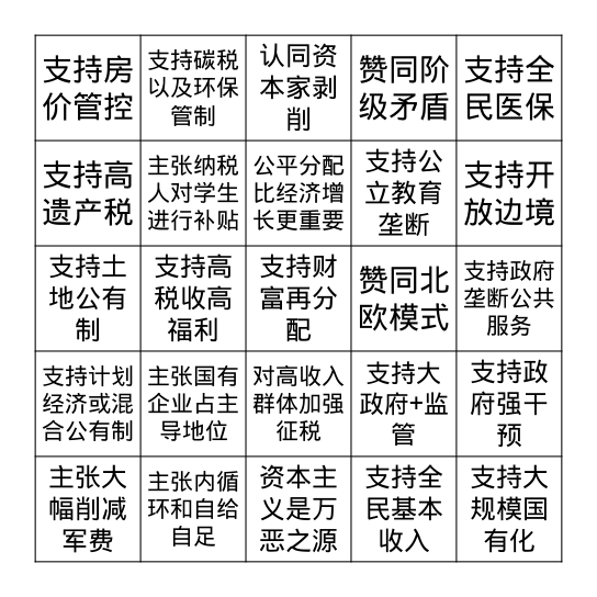 左派Bingo Card