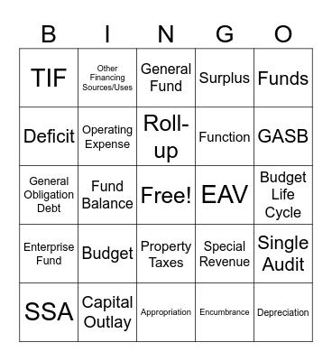 Budget Bingo Card