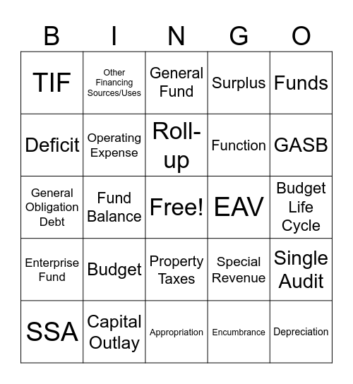 Budget Bingo Card