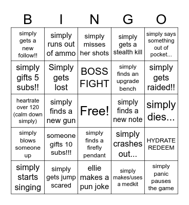 The Last of Us!! Bingo Card
