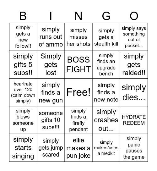 The Last of Us!! Bingo Card