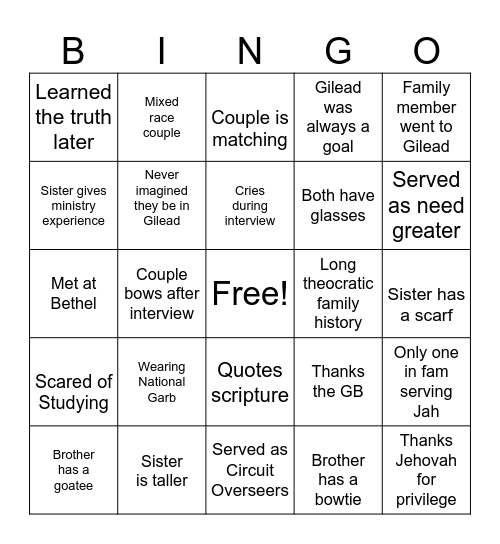 160th Class of Gilead Bingo Card