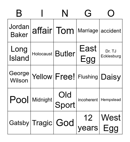 The Great Gatsby (Chapter 8) Bingo Card