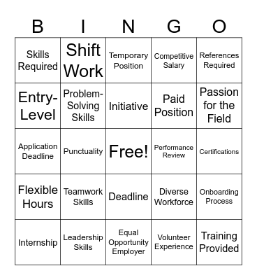 Job Posting BINGO Card