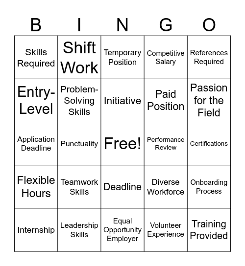 Job Posting BINGO Card